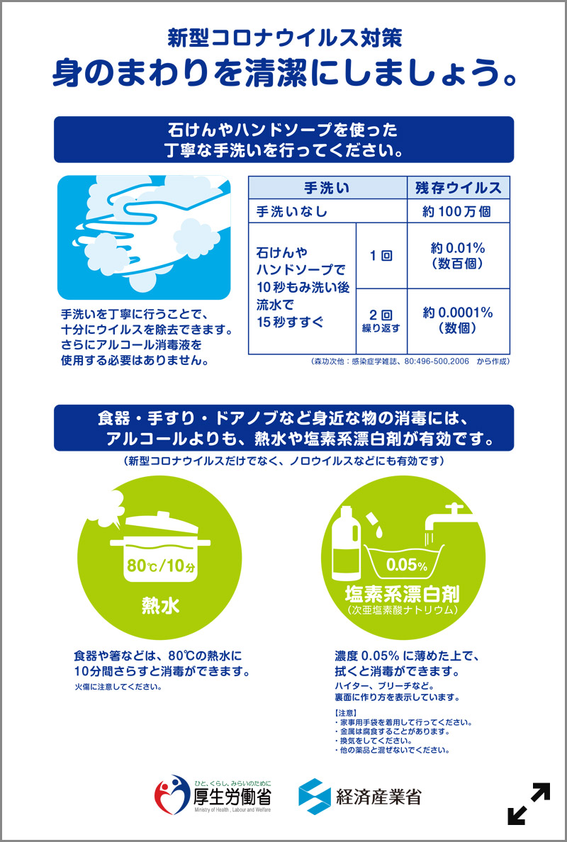 消毒液の作り方（表）