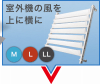 室外機 風除けルーバー、室外機の風対策に｜uriba.jp