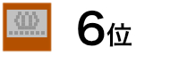 売り場ランキング