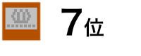 売り場ランキング