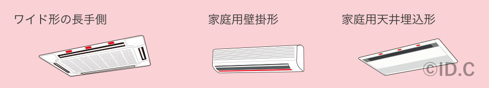 アシスト・ルーバーを取付可能なエアコン