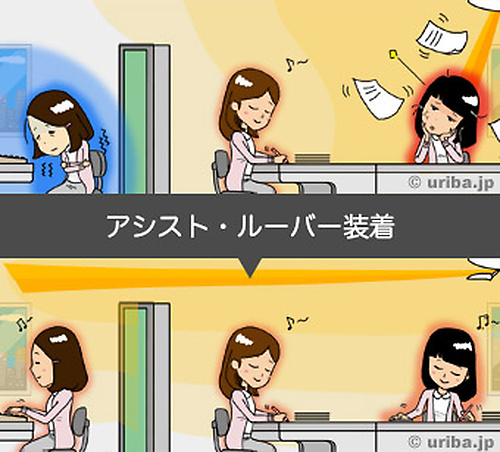 アシスト・ルーバー装着前後の様子（暖房）