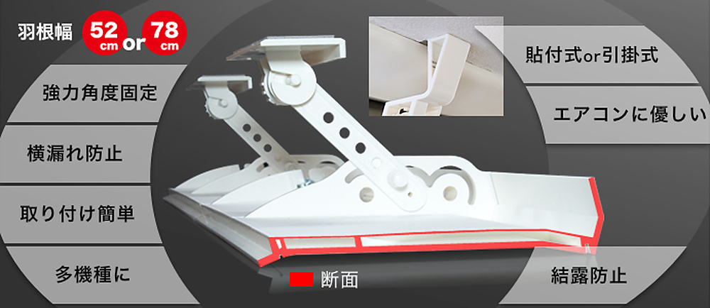 アシスト・ルーバー概要