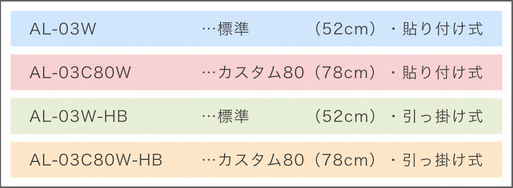 アシストルーバーの種類と表示の見方