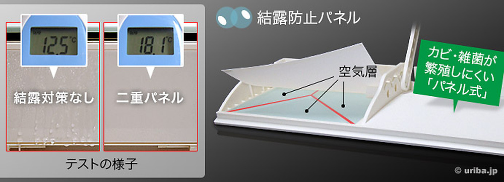 アシストルーバーは二重パネルで結露を防止