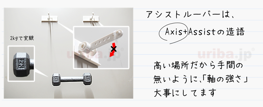 アシスト・ルーバーの軸の強さを実験