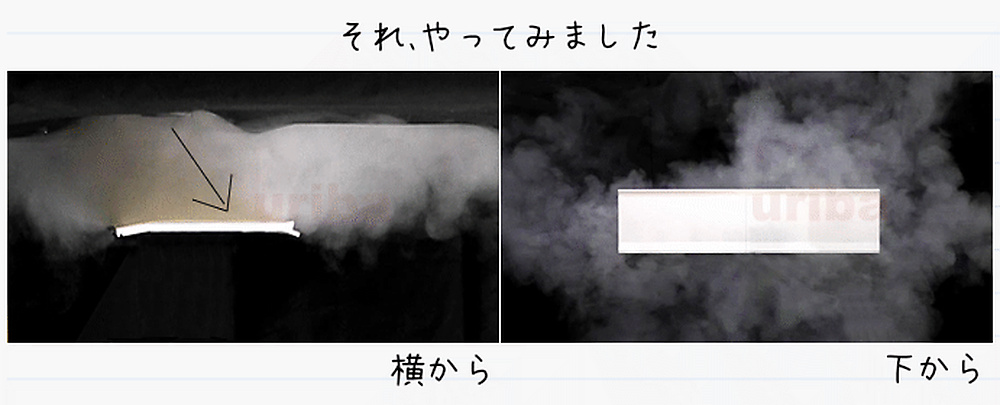 板に風を当てたときの空気の流れをテスト