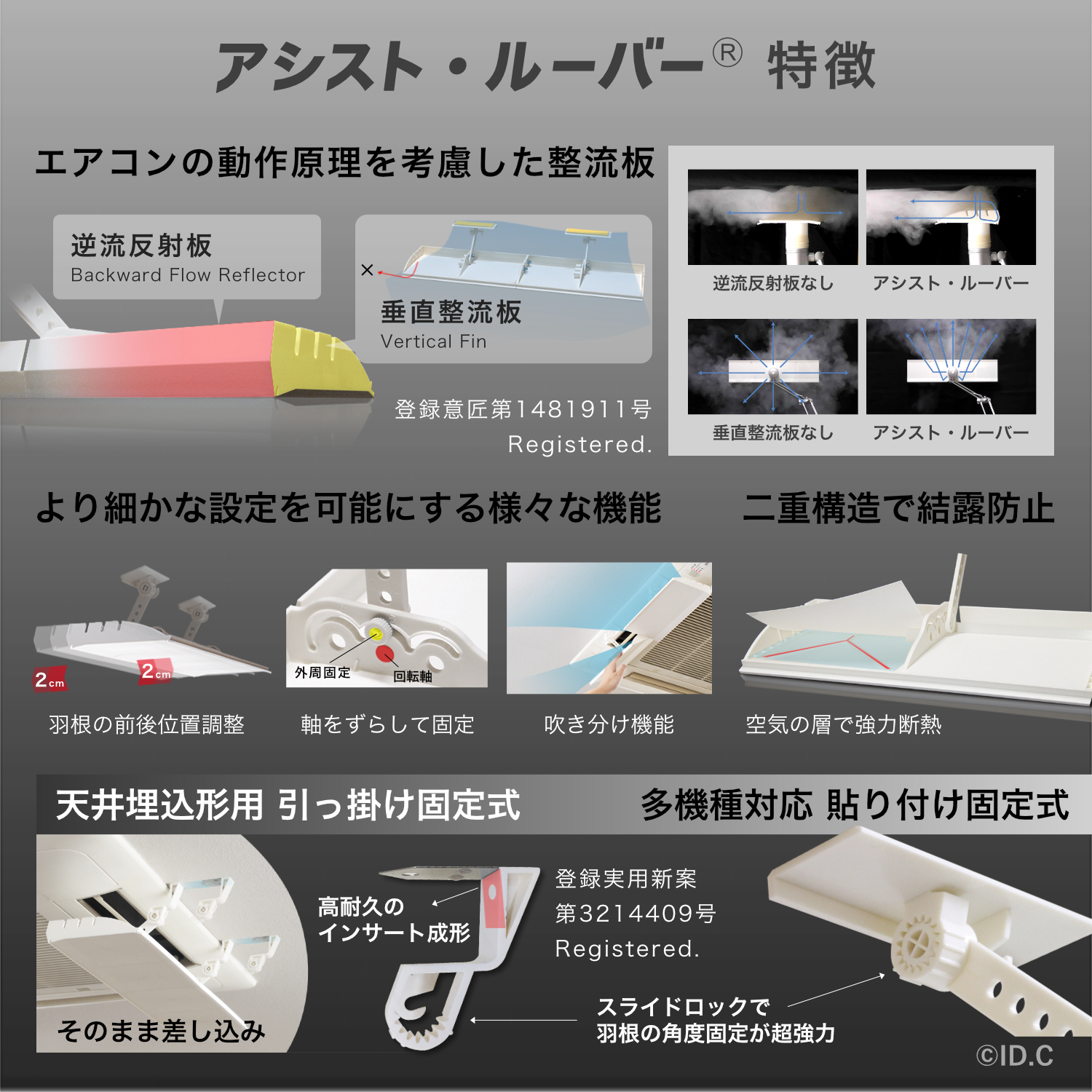 アシスト・ルーバーの特徴まとめイメージ