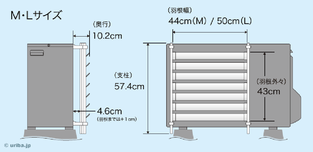 室外機風除けルーバー　寸法図