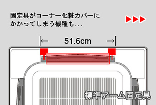 標準アーム固定具　設置幅の図