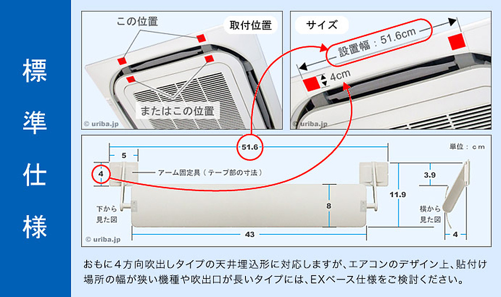 ウェーブルーバー標準仕様のサイズ