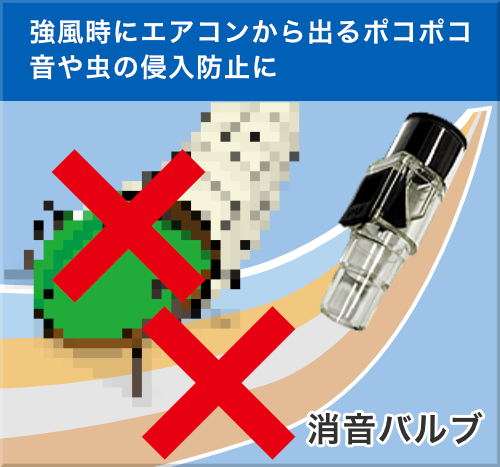 消音バルブ