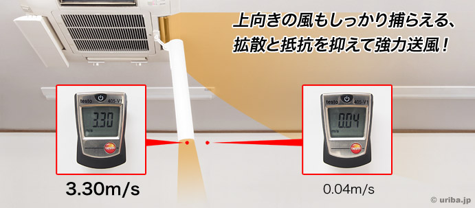 アレンジ・ブロワーの風速テスト１