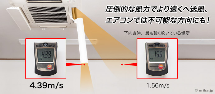 アレンジ・ブロワーの風速テスト１