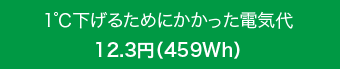 １度下げるためにかかった電気代１