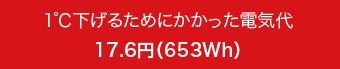 １度下げるためにかかった電気代１