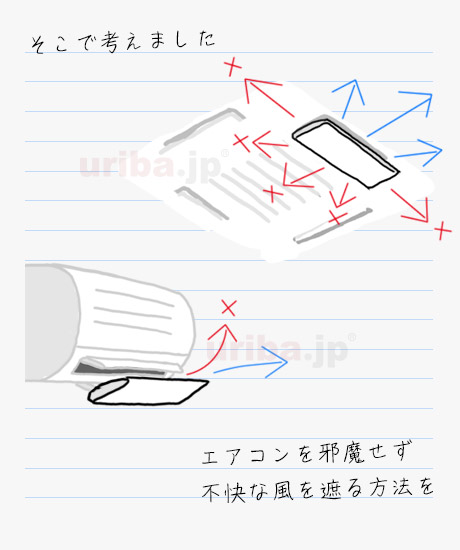 エアコンの風よけルーバーで風を向けてはいけない場所