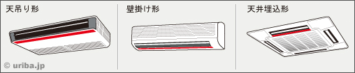 エアーメイト対応機種例