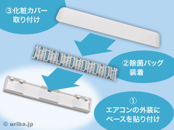 バリアクリア取り付け方法