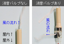 消音バルブテスト