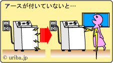 アースが付いていない場合