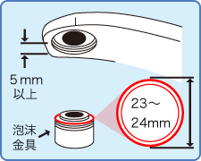 泡沫水栓内ねじ