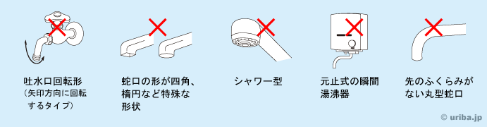 自動水栓ピタップ　取付できない水栓