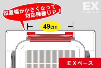 EXベース　設置幅の図