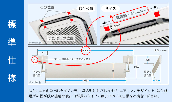 ウェーブルーバー標準仕様のサイズ