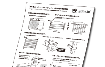 セーフティキット解説