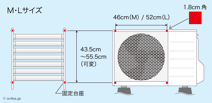 室外機風除けルーバーを取付可能な室外機1