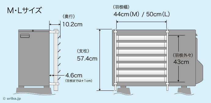 室外機 風除けルーバー 室外機の風対策に Uriba Jp