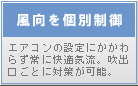 ウェーブルーバー特集　風向個別制御